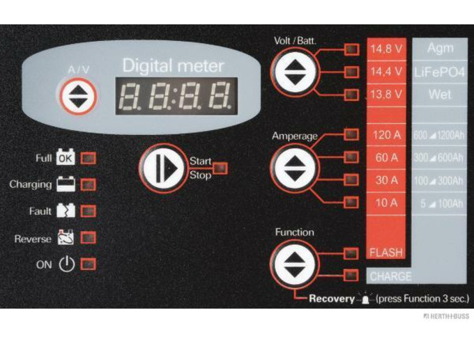 Zusatzbild 1 Batterieladegerät Flash CS120 Zusatzbild 1 Batterieladegerät Flash CS120