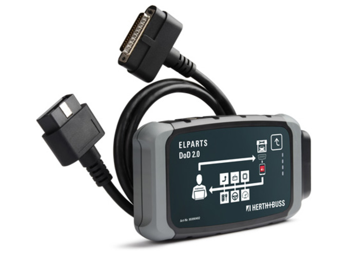 Hauptbild DoD Diagnose on Demand Hardware Hauptbild DoD Diagnose on Demand Hardware